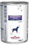 Royal Canin Veterinary Diet Sensitivity Control Dog Food 12x420g $60 + Delivery ($0 to Metro Areas with $79 Order) @ Pet House