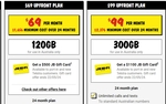 $500/$1100 JB Gift Card on JB Hi-Fi Mobile $69/$99 Per Month 24-Month Plan (Port-in/New Customers & in-Store Only) @ JB Hi-Fi