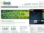 Ubank Lifts Rate to 6.26% Pa - Effective Immediately