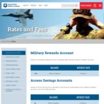 Australian Military Bank 1% Cashback on Visa Paywave