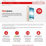 Vodafone Free International Roming on $100 and $130 Plan
