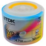 300 TDK DVD-R Discs for $94 (around $15.67 Per 50 Discs) at Officeworks