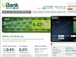Ubank Saver up to 6.42% p.a. with ASP Saver Bonus. Std Now 6.01%