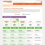 Any Amaysim Unlimited Plan $19.90 for 1st Month + 10% off for Next 3 Months