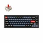Win a Keychron Q2 Keyboard (Carbon Black, Gateron Red) Worth $240 from Copper Rhino