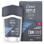 Dove Men+Care Clinical Protection Antiperspirant Deodorant Cream Clean Comfort, 45ml $6.50 + Del ($0 Prime/$39 Spend) @ Amazon
