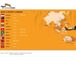 Tiger Airways: $1 FLIGHTS on Return Sector (All Routes)