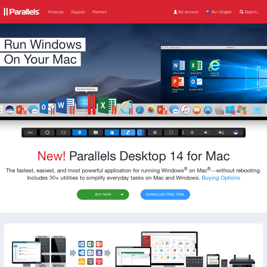 parallels upgrade coupon