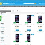 Sony Xperia Z1 4G $685.00 or Samsung Galaxy S4 $569 + Shipping Australian Stock @ Unique Mobiles