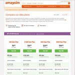 30% off Amaysim 10GB/365 Day Data Plan $69.30 (Was $99)