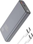 [Prime] Zhonghang T105P Laptop Power Bank 20000mAh PD 65W 3-Outputs 1-Input Fast Charging $55.99 Delivered @ ZHAM Amazon