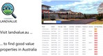 [NSW, ACT, QLD] Property / Land Value Search Engine; 80% off: $9.99/M or $99.99/y @ Landvalue.au