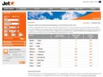 Jetstar's 4th Birthday Sale - International extension - The party continues!