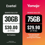 Exetel & Superloop Mobile Customers: Port to Yomojo and Get Your 1st and 4th 30-Day Recharges for Free @ Yomojo