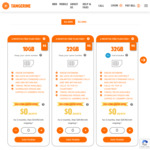 Tangerine Telecom 4G SIM Only Plans Free for First 2 Months 10GB-100GB (Then $19.90-$49.90 Per Month Ongoing)