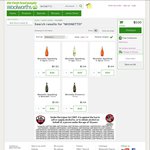 Mionetto 750ml Wine Variaties $1.04 @ Woolworths Online, ($1 in BWS stores) 