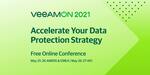 Free Swag Pack from Veeam (US$10- $50 Value) When Registering for VeeamON Conference before 5 May @ Veeam (Excluding ACT & NSW)