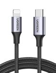 [Prime] UGREEN 2m USB-C to Lightning Nylon Braided Cable (MFi-Certified) $18.74 Delivered @ Ugreen Group Ltd AU via Amazon AU