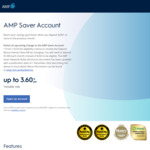 AMP Saver Account 4.1% p.a. Interest on Balance up to $250,000 ($1,000/Month Min Deposit Required), $0 Monthly Fee @ AMP