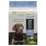 [NSW] Applaws Dog Dry Food Chicken & Turkey Flavour 2.7kg $2.99 @ IGA Supa Value (Doonside, Blacktown)