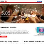 $50 iTunes Voucher for Linked HSBC Accounts