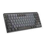 Logitech MX Mechanical Mini Wireless - Tactile Quiet $129 Delivered @ Amazon AU