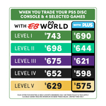 PlayStation 5 Pro - $598 When You Trade PS5 Disc Console and 4 Games @ EB Games (Level IV with Plus)
