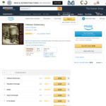 Chinese Democracy Digital Album by Guns N Roses US $5.99 (~AU $7.80) from Amazon