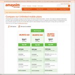 Unlimited Calls and Texts + 7GB of 4G Data for $19.90 for The First Month - Amaysim