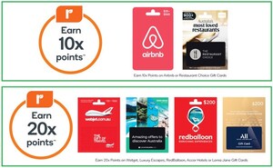 20x Everyday Rewards Points On Apple Gift Cards Woolworths, 60% OFF