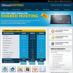 20% off Shared Hosting for 3 Months (from $9/Month) @ iShout Hosting