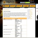 [QLD] Cineplex - Movies Never More than $8.50 (2D), $11 (3D), $12.50 (Deluxe)