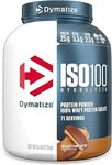 Dymatize ISO100 - 100% Hydrolyzed Whey Protein Isolate - Chocolate Peanut Butter 5lbs/2.3kg $127.93 Delivered @ Amazon US via AU