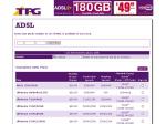 TPG New ADSL 1 Plans Released