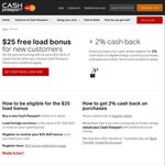 $25 Bonus for New Customers (Min Load $1500) + 2% Cash Back for Foreign Overseas & Online Purchases @ Cashpassport