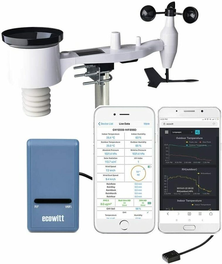 ECOWITT GW1001 WiFi Weather Station 135.99 Delivered Ecowitt via