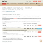 1 Year of Standard cPanel Australian Website Hosting $18 (Normally $90) @ Uptime Web Hosting