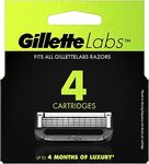 Gillette Labs Razor Blade Refills 4 Pack $11.95 ($10.76 S&S) + Delivery ($0 with Prime/ $39 Spend) @ Amazon AU