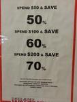 Up to 70% off Goods at David Jones Harbour Town QLD