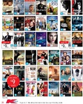 Kmart Recent Release DVD Titles @ $9.00 - Starts Thursday 27th March & Ends 19th April