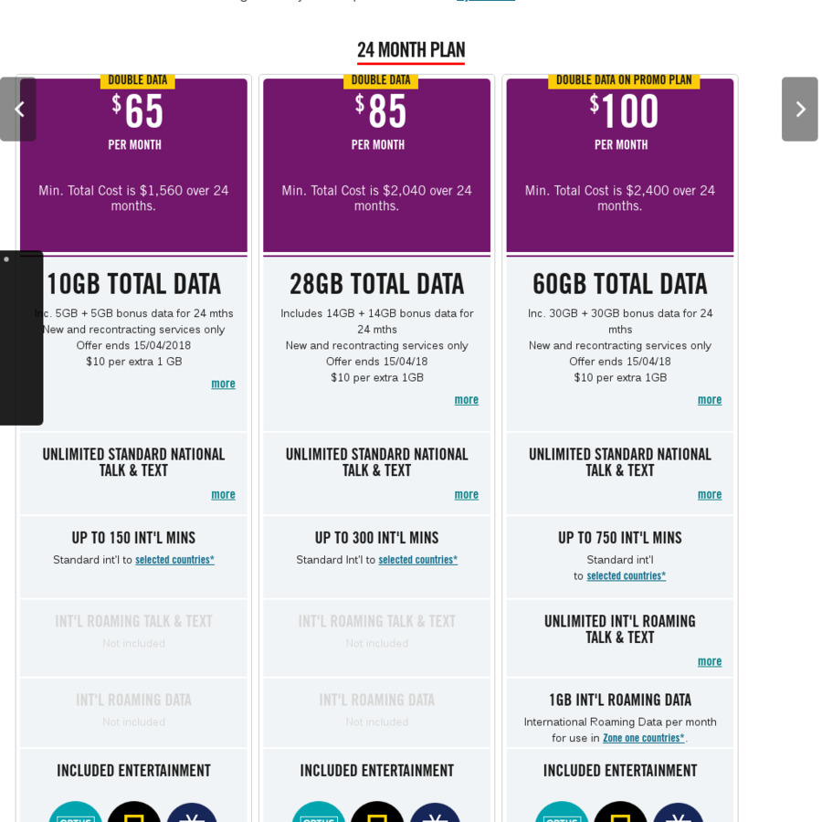 Optus Double Data on My Plan Plus Mobile Phone Plans - OzBargain