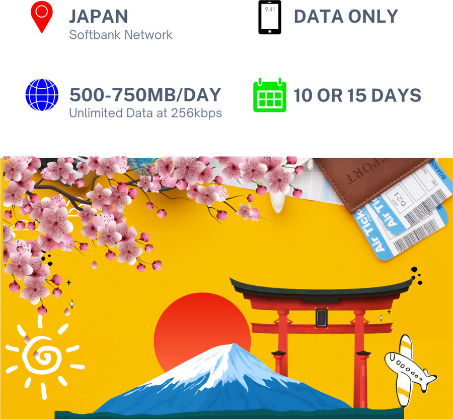 Japan 10 Days SIM 12 50 25 Off Physical SIM Cards USA Europe   726782x 