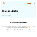 nbn 25/5 or 25/10 $49.95 Per Month Ongoing (Free Static IP on Request) @ IT'S FUBAR