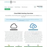 35% Recurring Discount on Cloud Based Web Hosting Plans includes cPanel + Free PositiveSSL Cert