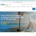 5.10% p.a. Interest on Balances up to $50,000 for 14-35 Year Olds (Monthly Criteria Apply for 18+) @ Bank of Queensland
