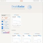 Adioso DealRadar: BNE-CNS $101RT, MEL-HBA $34 and More