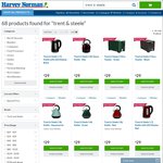 Trent & Steele 1.8L 1200W Blender Green $49 + More Appliances From $29 @ Harvey Norman