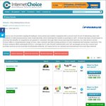 Get $50 Cashback on iPrimus Broadband Plans Via InternetChoice.com.au