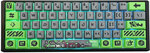 Ducky One 2 Mini Year of The Rat Edition RGB Mech Keyboard Cherry MX Red $299 + Delivery @ PC Case Gear