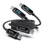 SooPii USB-C Cable 6.6ft 240W 2-Pack $24.74 & More + Delivery ($0 with Prime / $59 Spend) @ SooPii AU Direct Amazon AU